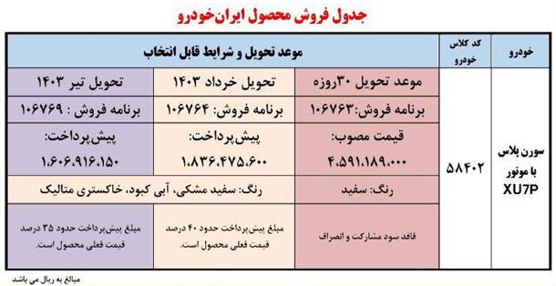 فروش فوری سورن پلاس با قیمت جدید (آذر 1402)